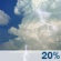 Slight Chance Thunderstorms. Chance for Measurable Precipitation 20%