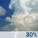 Chance T-Storms. Chance for Measurable Precipitation 30% Chance T-Storms. Chance for Measurable Precipitation 30%