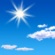 Independence Day: Sunny